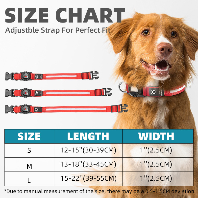جديد أطواق للحيوانات الأليفة إ - مراجعة Pet Gps Tracker Collar وسعره